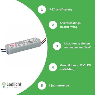 Adaptador de fuente de alimentación LED GLP 12V 24W 2A IP67 controlador impermeable para tu iluminación LED de 12V