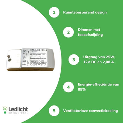 Adaptador de corriente GLP LED 12V 25W 2.08A controlador regulable para iluminación LED de 12V, IP20, certificado CE RoHS