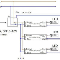 Regulador LCB 1-10V 800W con control remoto para paneles LED, IP20, 220-240V AC