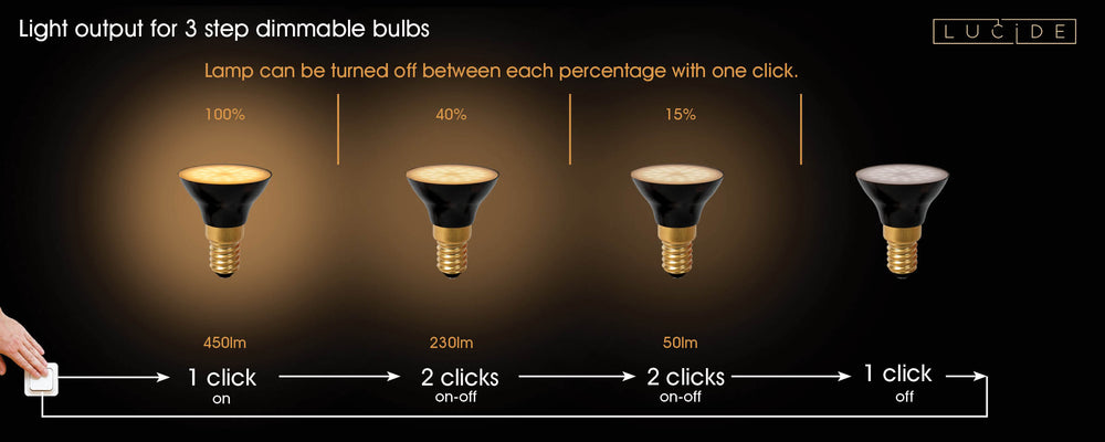 Lucide G45 Bombilla LED E14 5W 2700K 450 lúmenes 3 StepDim Negro Mate IP20