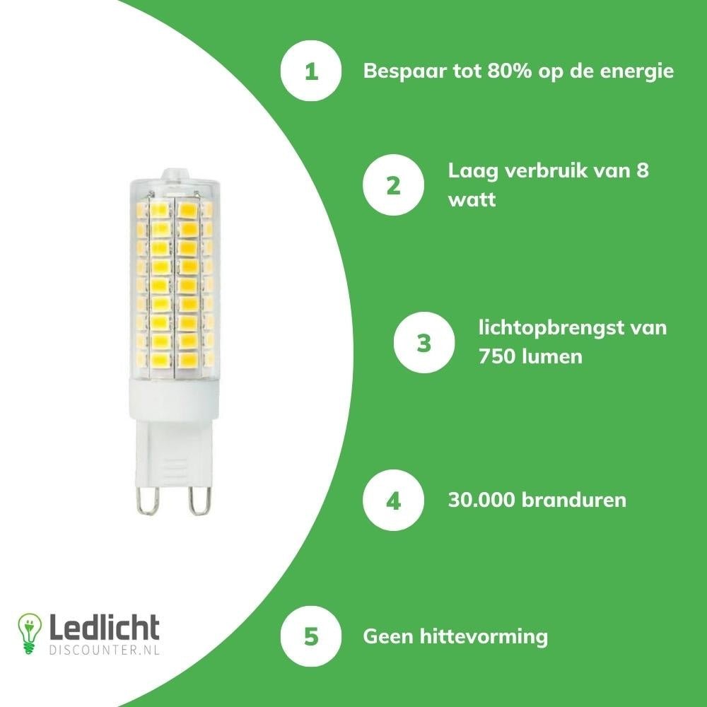 Bombilla LED G9 7W Luz Blanca Cálida: Reemplazo Eficiente en Energía para 70W, 300K Ideal para Iluminación Ambiental