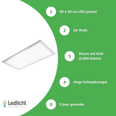 Panel LED LCB 60x30cm 24W 3000K 2040 lúmenes IP20 CRI 80 chip Philips CE RoHS 220-240V con garantía de 5 años