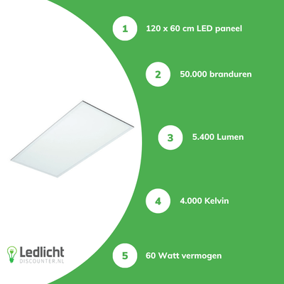 panel LED lcb 120x60cm 60w 7200 lúmenes 4000k blanco opal