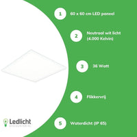 panel led 60x60cm ip65 resistente a la humedad 36w 4320 lúmenes 4000k blanco frío ugr22 opal