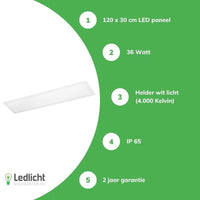Panel LED Tsong 120x30cm ip65 resistente a la humedad línea pro slim 36w 4320 lúmenes 4000k blanco frío