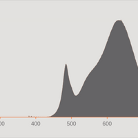 Ledvance LED TUBE T8 HF P 1500mm 20W 3000K G13 Blanco Cálido 2800 lúmenes 190° Vidrio PET A prueba de roturas