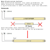 Tubo LED Spectrum 60cm 8.5W reemplaza 18W con temperatura de color seleccionable