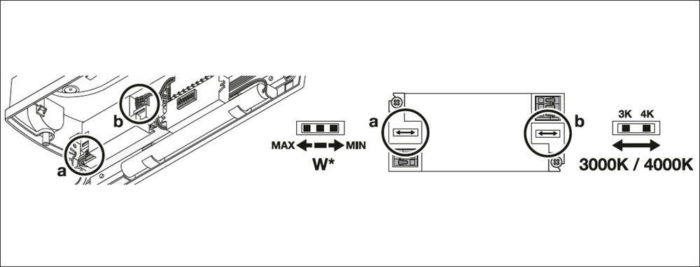 Plafón LED Estanco Compacto Blanco 5W/9W 3000K 500/840 lúmenes IP65 Regulable 356x115mm