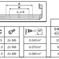 Lámpara LED 10.5W 3000K 1521 lúmenes 220-240V IP20 IK10 sin parpadeo Aluminio Dorado Mate con driver