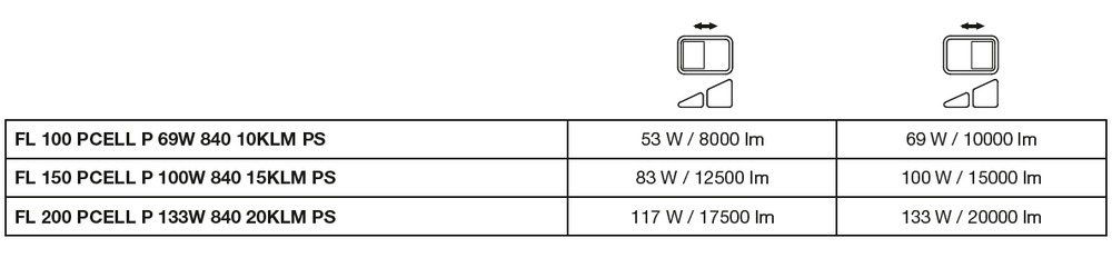 Lámpara LED 10.5W 3000K 1521 lúmenes 220-240V IP20 IK10 sin parpadeo Aluminio Dorado Mate con driver