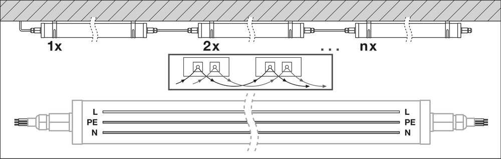 Ledvance Damp Proof Special 1200 Pantalla LED 22W 4000K Blanco Frío IP67 IP69K 2800 lúmenes IK06 Montaje en Superficie
