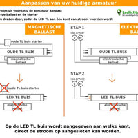 LCB Tubo LED T8 Superior 18W 2700 lúmenes 3000K 150cm Blanco Cálido EM Reemplazo directo de 58W con garantía de 5 años