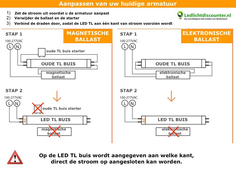 LCB Tubo LED T8 Superior 18W 2700 lúmenes 3000K 150cm Blanco Cálido EM Reemplazo directo de 58W con garantía de 5 años