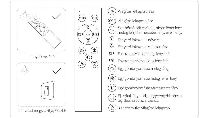 Lámpara de techo LED Modee 2x48W 3CCT 2700K-6500K 9120 lúmenes IP20 Ø510x75mm Marrón con control remoto