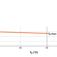 Philips Tubo LED T8 60cm 8W 4000K 900 lúmenes Blanco Frío reemplaza 18W HF