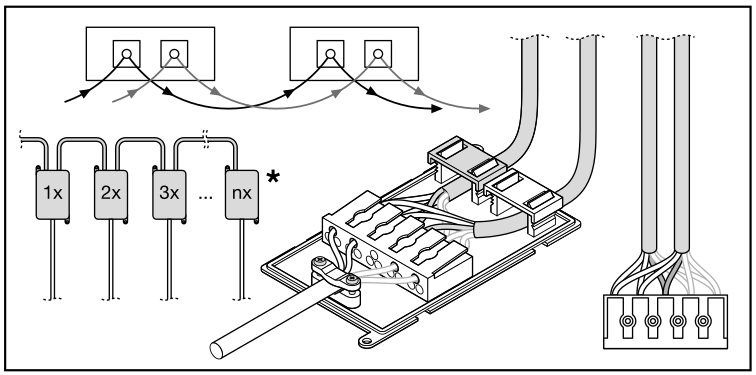 Panel LED Tsong 60x60cm 33W 3000K 1521 lúmenes IP20 CRI 80 Aluminio Dorado Mate CE RoHS