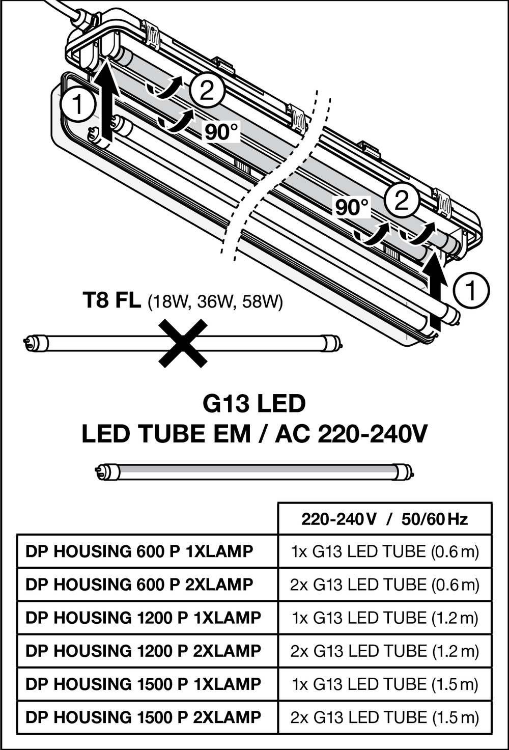 Ledvance LED Tube Fixture 120cm, IP65 Waterproof, for Double LED Tubes, 220-240V, 5 Year Warranty